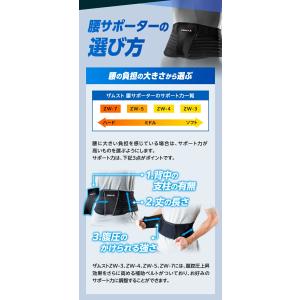 腰サポーター ザムスト 腰ベルト コルセット ...の詳細画像5