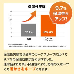 ザムスト カーフスリーブ 温熱タイプ Warm...の詳細画像4