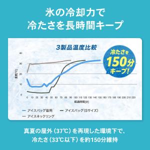 アイスバッグ首用 アイスバッグ 首 冷却 氷嚢...の詳細画像5