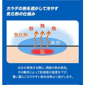 フェイスカバー 冷感 熱中症 対策 暑さ対策 ...の詳細画像3