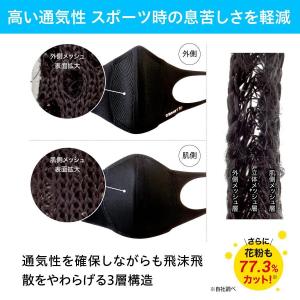 50%OFF マスク マウスカバー アイボリー...の詳細画像3