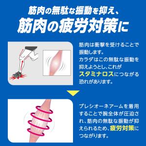 腕 アームカバー コンプレッション サポーター...の詳細画像4