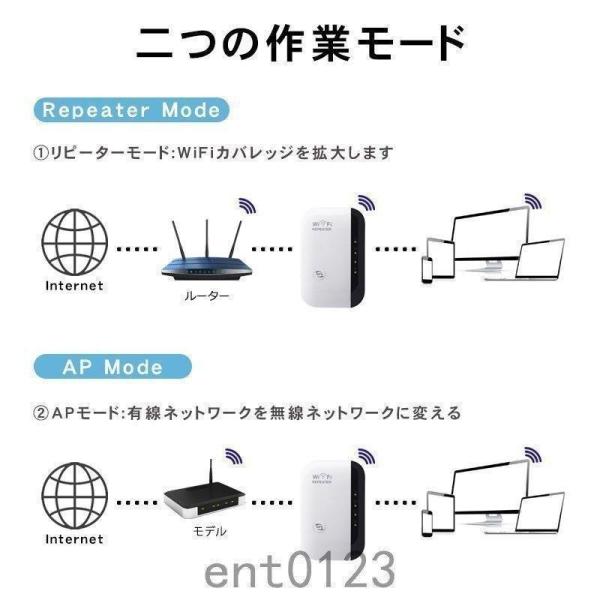 中継器WiFiWi-Fi無線中継器無線LAN中継器WIFIリピーターWi-Fi信号増幅器Wi-Fiリ...