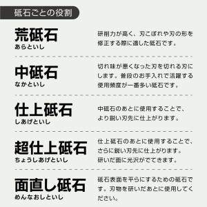 ナニワ ワークストーン 中研ぎ #1000 Q...の詳細画像3