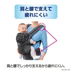 Graco(グレコ) 抱っこ紐 ルーポップ G...の詳細画像5