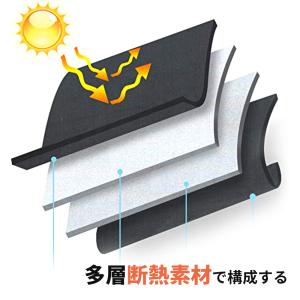 トヨタ ハリアー 80系 ワンタッチフロントガ...の詳細画像2