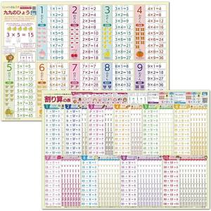 七田式（しちだ）教材 右脳を育てるPOPキッズ 「ポテトキッズ」CD12枚+