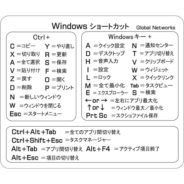 Windows キーボード用ショートカットステッカー 日本語 ホワイト( 2枚)