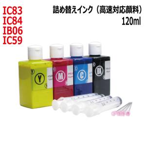 (RPE83BCLKG120-T) エプソン EPSON IC83 IC84 IB06 IC59 対応 詰め替え リピート インク （120ml） 高速対応顔料 4色セット インクボトル + インジェクターの商品画像