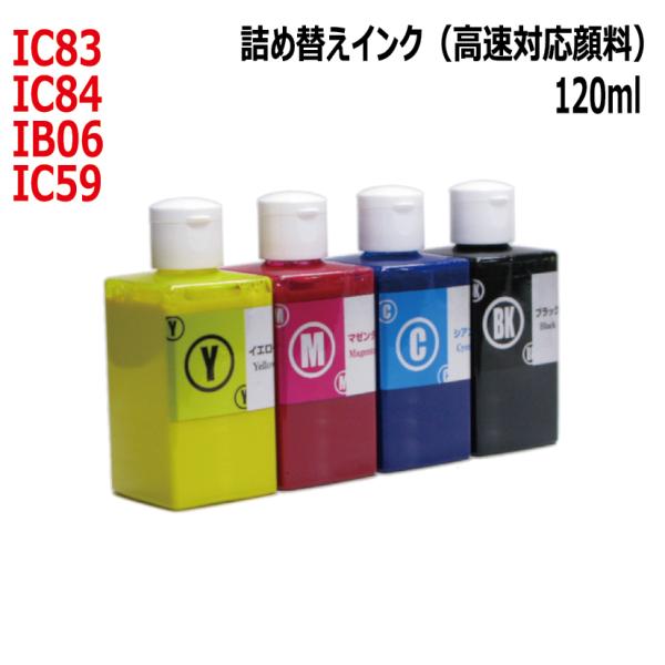 ( RPE83BCLKG120 ) エプソン EPSON IC83 IC84 IB06 IC59 対...