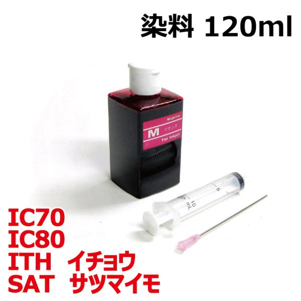 ( RPESATM120-T ) エプソン SAT サツマイモ ITH イチョウ IC80 IC70...