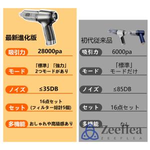 ハンディクリーナー 強力 掃除機 コードレス ...の詳細画像5