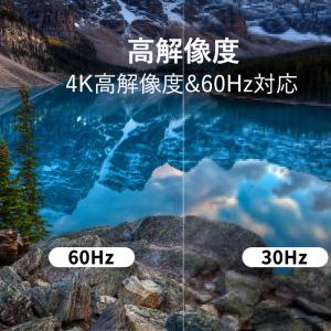 【改良版】type-c hdmi 充電しながら...の詳細画像3