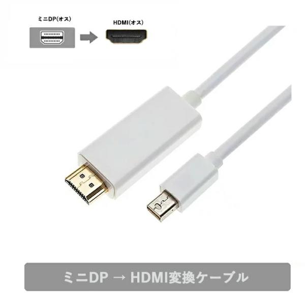 Mini DisplayPort - HDMI 変換ケーブル