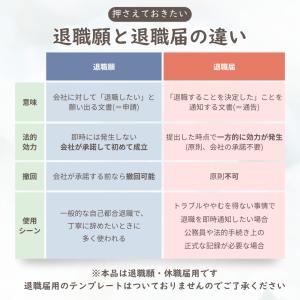 『超PayPay祭■限定クーポン発行』届出書 ...の詳細画像2