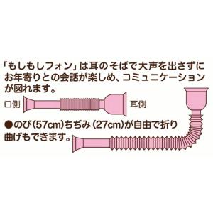 【会話用 拡声器 手持ち 軽量 伸縮式 】もし...の詳細画像1