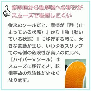 周囲 廃止する 隙間 入浴 介助 履物 治す 夫婦 要求する