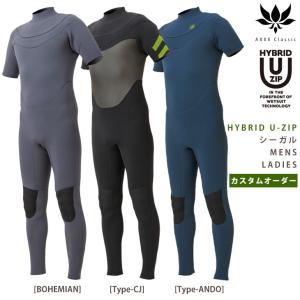 BREAKER OUT：ブレーカーアウト ウエットスーツ ワッペン 2