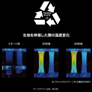 AXXE Classic 2025:0.7mm...の詳細画像2