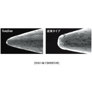 ダイワ クリスティア 快適ワカサギ仕掛けSS ...の詳細画像4