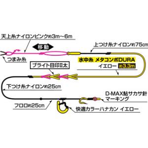 ダイワ 鮎 仕掛け メタコンポDURA 完全仕掛けの詳細画像4