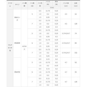 ダイワ クリスティア 快適 ワカサギ 仕掛け ...の詳細画像4