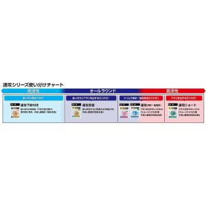 ダイワ クリスティア 快適 ワカサギ 仕掛け ...の詳細画像4