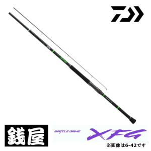 メーター倶楽部烈火MH455 2本セット ダイワ メーター倶楽部 巨鯉 烈火 MH455 グリップ短縮の裏側：施工の