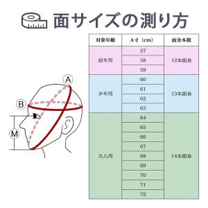 【刺繍無料 手作り受注生産】 剣道 面 防具 ...の詳細画像3