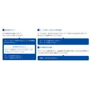 (セットアップ込)パナソニック ETC2.0車...の詳細画像4