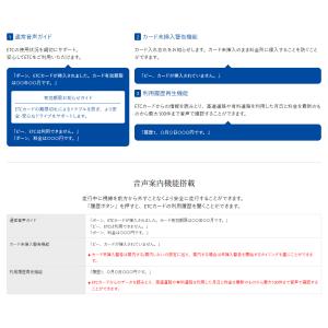 (セットアップ込)パナソニック ETC車載器 ...の詳細画像3