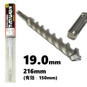 ANEX アンカー抜きビット SDSプラス AEB-450SDS【W1/2 足場 壁つなぎ