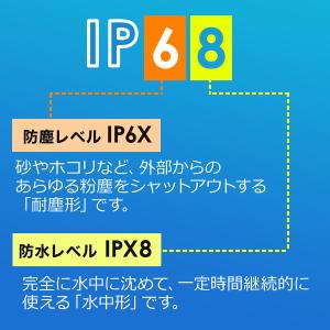 完全防水 iPhone SE3 SE 12 S...の詳細画像4