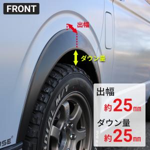 ハイエース オーバーフェンダー ダウンルック ...の詳細画像5