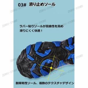 ボーイ 男の子 サンダル シューズ 内寸20....の詳細画像5