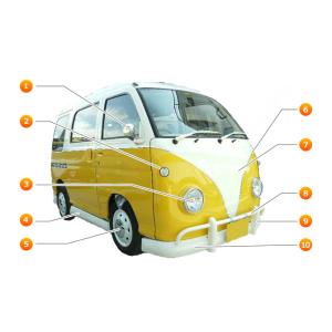 ダイハツアトレーハイゼットS100系アーリータイプフロントフェイス5点セット