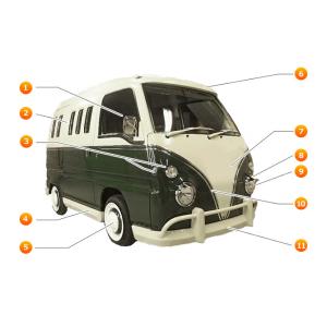 スバルサンバーKV3系KV4系アーリータイプフルエアロ5点セットダブルバンパー仕様