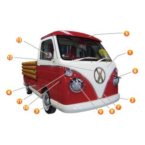 ホンダ バモス バモスホビオ アクティ ダッチバン エアロパーツ