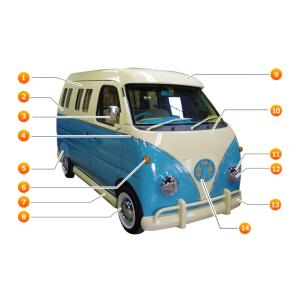 エブリィ 62系 スクラム 52系 アーリー タイプ 5点 フルエアロ セット ダブルバンパー 仕様