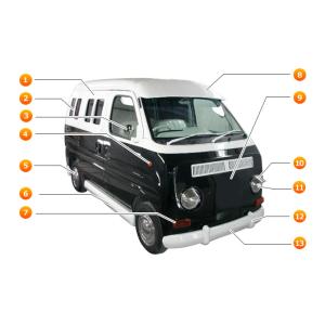 スズキ エブリイ マツダ スクラム ミニキャブ タウンボックス