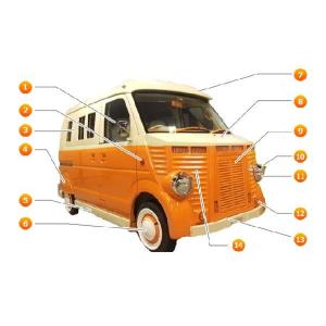 スズキ エブリイ スクラム ミニキャブ クリッパー タウンボックス 64系