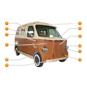 スズキ エブリィ マツダ スクラム 64系 フレンチバス フルエアロ 6点