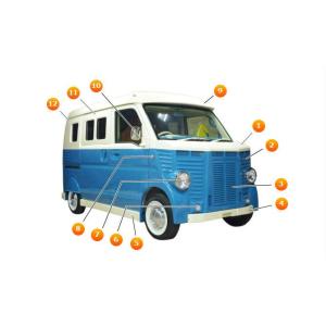 スズキ エブリイ DE51 DF51レイトタイプ5点フルエアロセット
