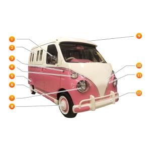 ダイハツアトレーハイゼットS300系アーリータイプフルエアロセット5点シングルバンパー仕様