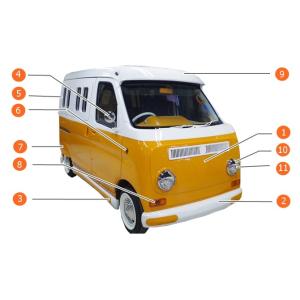 スズキ キャリー DA63T フレンチトラック フェイスチェンジ 4点 セット 