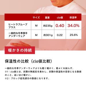 スポーツウェア アンダーウェア ランニングウェ...の詳細画像2