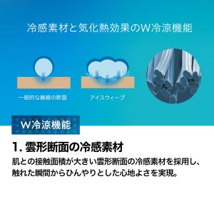 【公式】「アイスウィーブ クルーネック半袖」メ...の詳細画像5