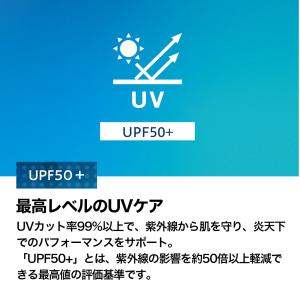 「アイスウィーブ アームカバー」メンズ レディ...の詳細画像5