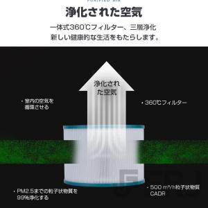 即納 タワーファン 扇風機 羽なし 空気清浄機...の詳細画像2