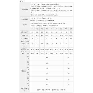 アイアン Xxio レフティ X ダンロップ Lefty X Iron Nspro 9本組 アイアンセット ダンロップ 870gh ゼクシオテン スチールシャフト For Dunlop Dst Xxio 1803h ゼロステーション